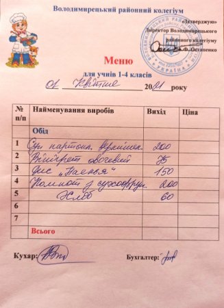 Меню 1-4 класів та групи продовженого дня на 01.04.21