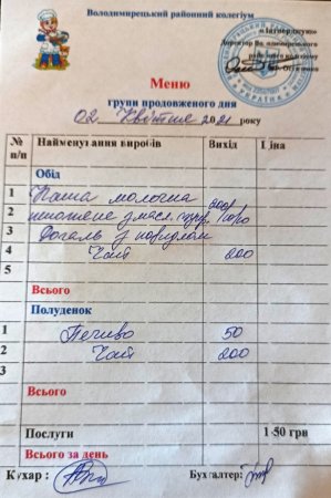Меню 1-4 класів та групи продовженого дня на 02.04.21