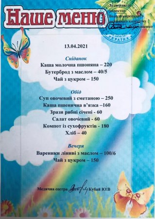 Меню на 13.04.2021 року