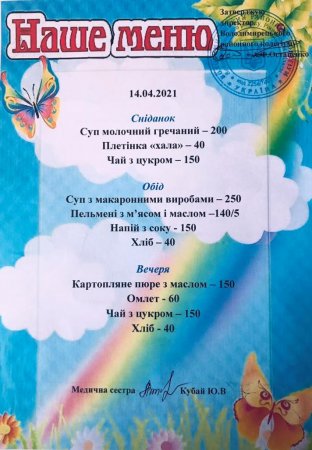 Меню на 14.04.2021 року