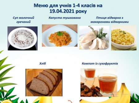 Меню на 19.04.2021 року для учнів 1-4 класів