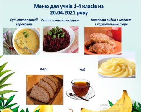 Меню для учнів 1-4 класів на 20.04.2021 року