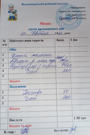 Меню на 20.04.2021 року для учнів ГПД
