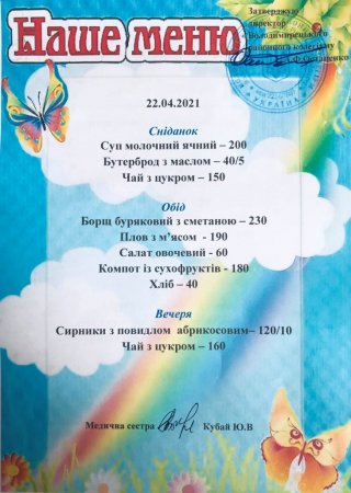 Меню на 22.04.2021 року
