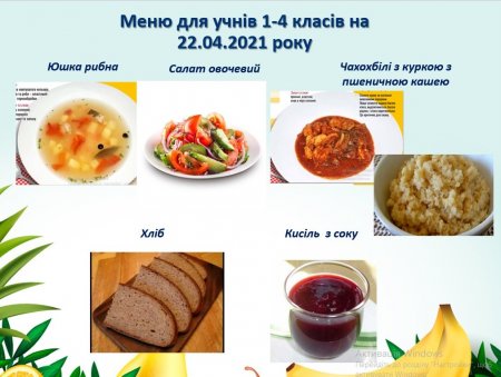 Меню для учнів 1-4 класів на 22.04.2021 року