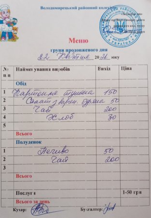Меню для учнів ГПД на 22.04.2021 року