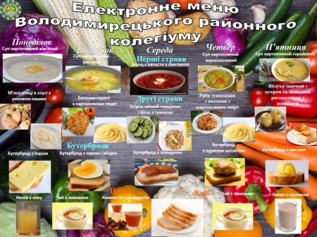 Меню для учнів 5-11 класів з 29 квітня по 30 квітня 2021 року