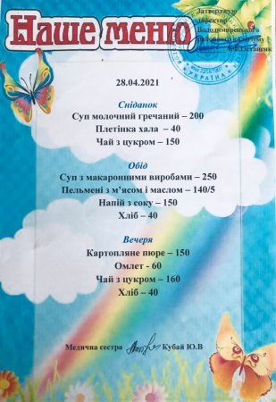 Меню на 28.04.2021 року