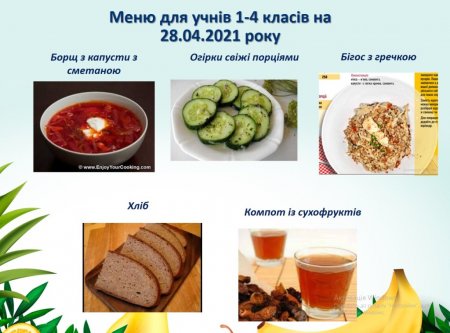 Меню на 28.04.2021 року для учнів 1-4 класів 