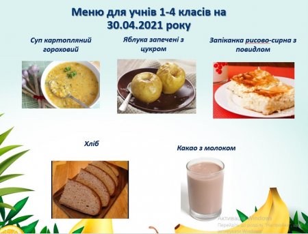 Меню на 30.04.2021 року для учнів 1-4 класів 