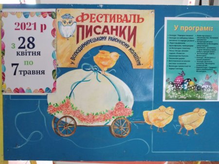 Великодній фестиваль