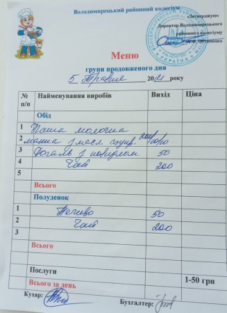 Меню на 05.05.2021 року для учнів ГПД