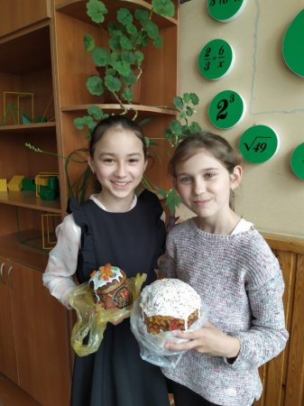 Акція "Великодній кошик"