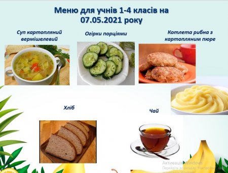 Меню для учнів 1-4 класів на 07.05.2021 року