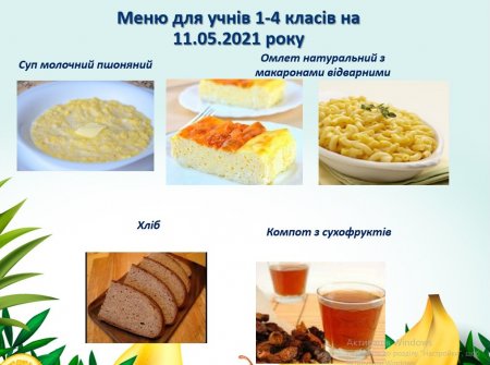 Меню для учнів 1-4 класів на 11.05.2021 року