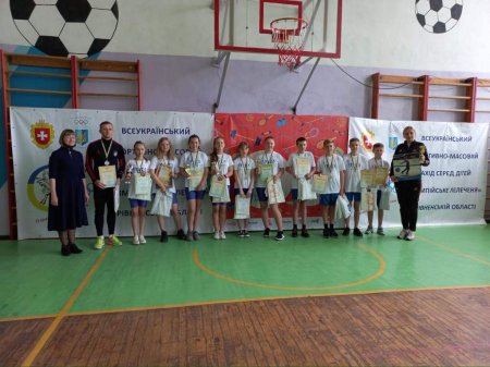 Нагороди Національного олімпійського комітету України