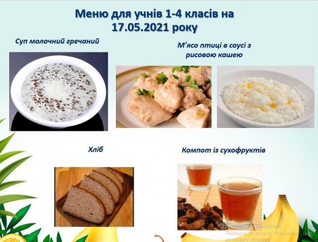 Меню для учнів 1-4 класів на 17.05.2021 року