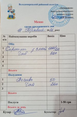 Меню для учнів ГПД на 18.05.2021 року