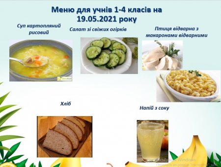 Меню для учнів 1-4 класів на 19.05.2021 року