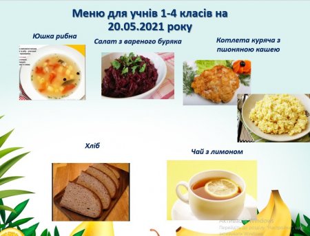 Меню для учнів 1-4 класів на 20.05.2021 року