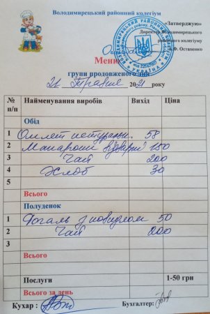 Меню для учнів ГПД на 21.05.2021 року