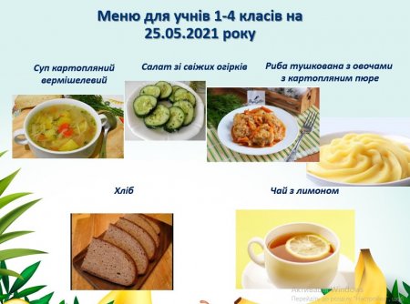 Меню для учнів 1-4 класів на 25.05.2021 року