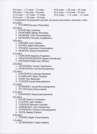 Наказ про перевід учнів