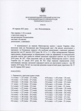 Наказ про перевід учнів