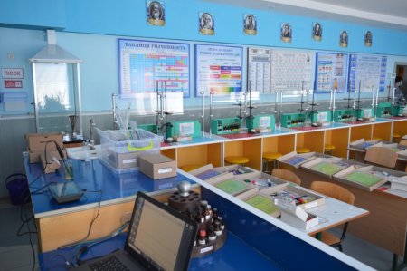 ГОТОВНІСТЬ ЗАКЛАДУ ДО НОВОГО НАВЧАЛЬНОГО РОКУ