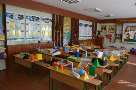 ГОТОВНІСТЬ ЗАКЛАДУ ДО НОВОГО НАВЧАЛЬНОГО РОКУ