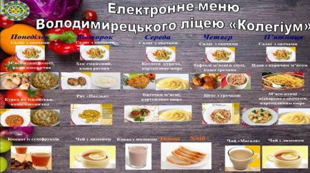 Меню на тиждень 