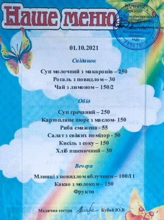 Меню на 01.10.2021 року