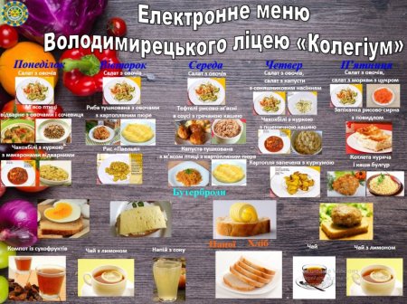 Меню на тиждень з 04 жовтня по 08 жовтня 2021 року