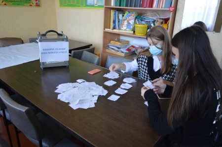 Вибори голови шкільного уряду 2021