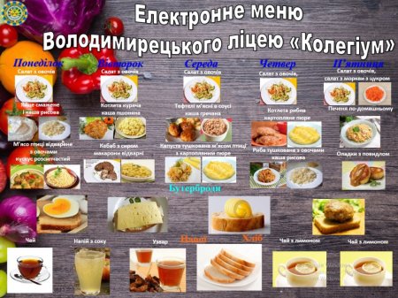 Меню з 06 грудня до 10 грудня 2021 року