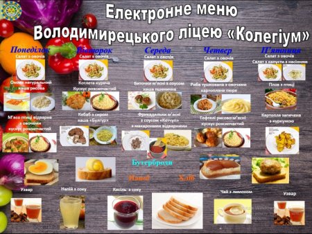 Меню з 13.12 по 17.12.2021 року