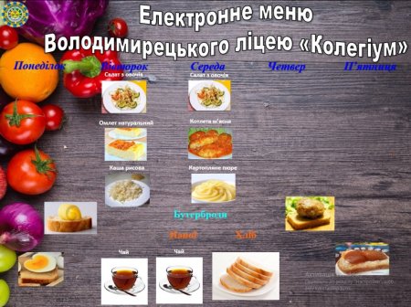 Меню на 28.12 і 29.12.2021р.