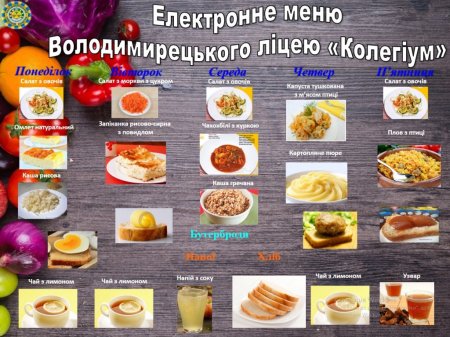 Меню на 17 січня - 21 січня 2022 р.