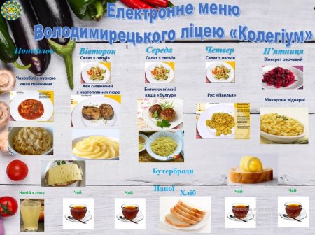 Меню з 21 лютого по 25 лютого 2022 року