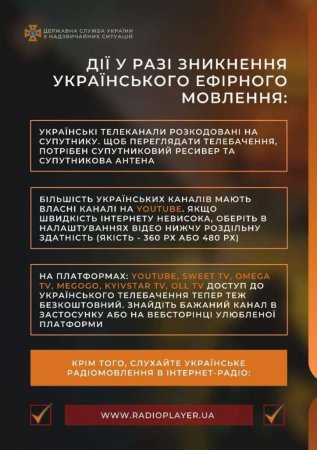 Як діяти у випадку обстрілів та бомбардувань