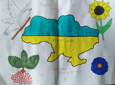 Формування сухпайків