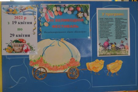 VІІІ  Великодній фестиваль 