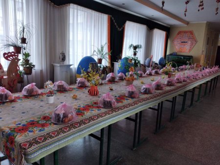 освячення пасхальних приношень 