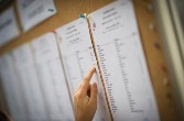 Рейтинговий відбір вступників на бюджет у 2022 році