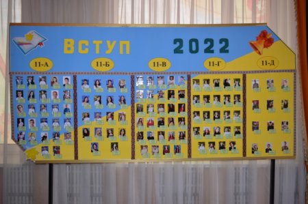 Вступ випускників ліцею 2022
