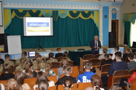 «Творча обдарованість»