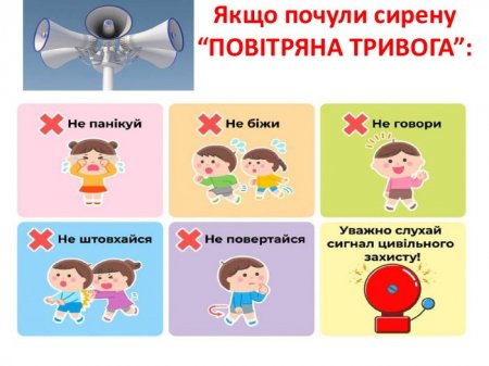 Якщо почалась "Повітряна тривога"