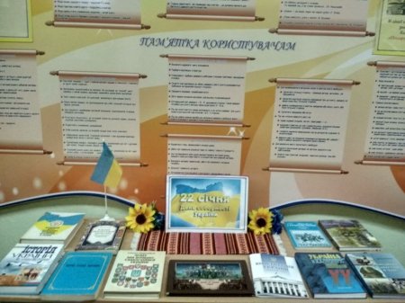 День Соборності України