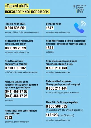 Поради психолога для учнів