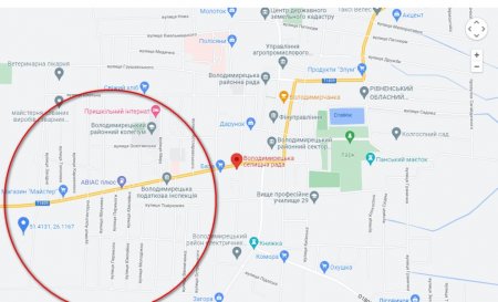 Територія обслуговування